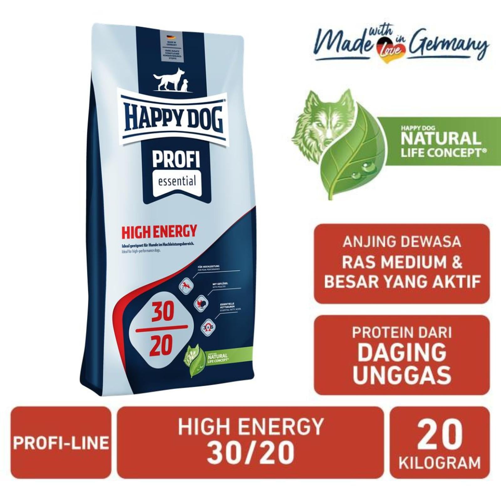 PROFI Essential High Energy