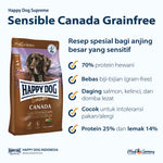 Load image into Gallery viewer, Sensible Canada 11kg