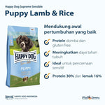 Load image into Gallery viewer, Sensible Puppy Lamb & Rice 4kg