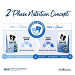 Load image into Gallery viewer, Fit & Vital Puppy 1kg