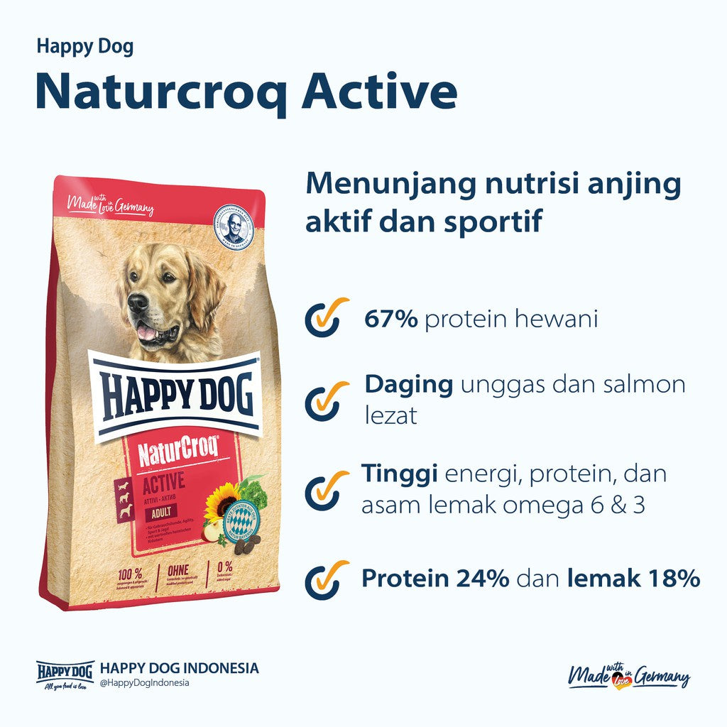 Naturcroq active 15kg