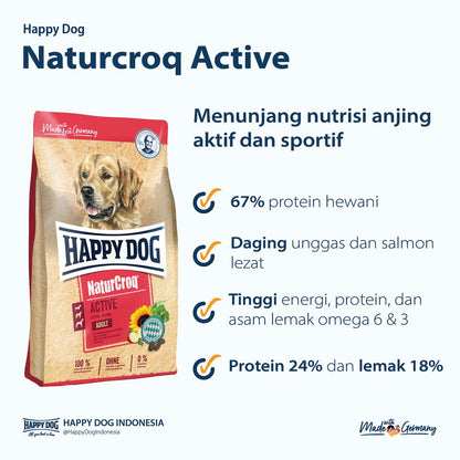 Naturcroq Active 15kg