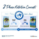 Load image into Gallery viewer, Sensible Junior Lamb &amp; Rice 4kg
