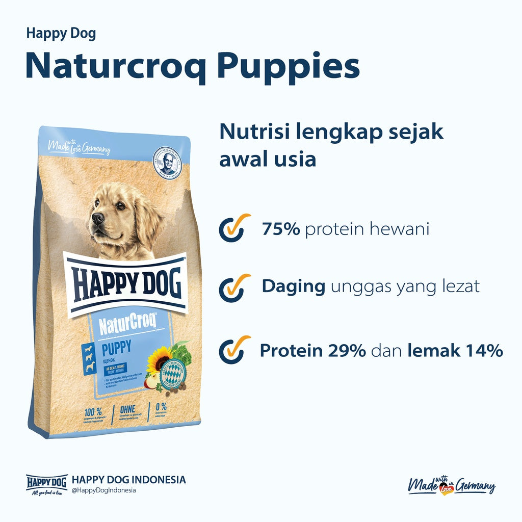 Naturcroq puppy 15kg