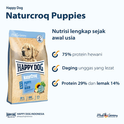 Naturcroq Puppy 4kg