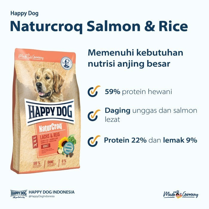Naturcroq salmon & rice 11kg