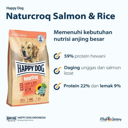 Naturcroq Salmon &amp; Rice 4kg