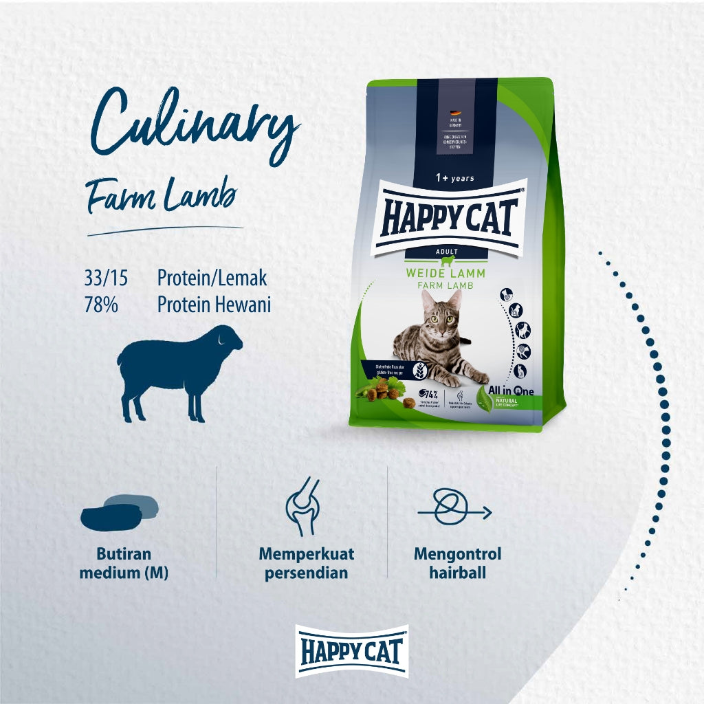 Culinary farm lamb 1