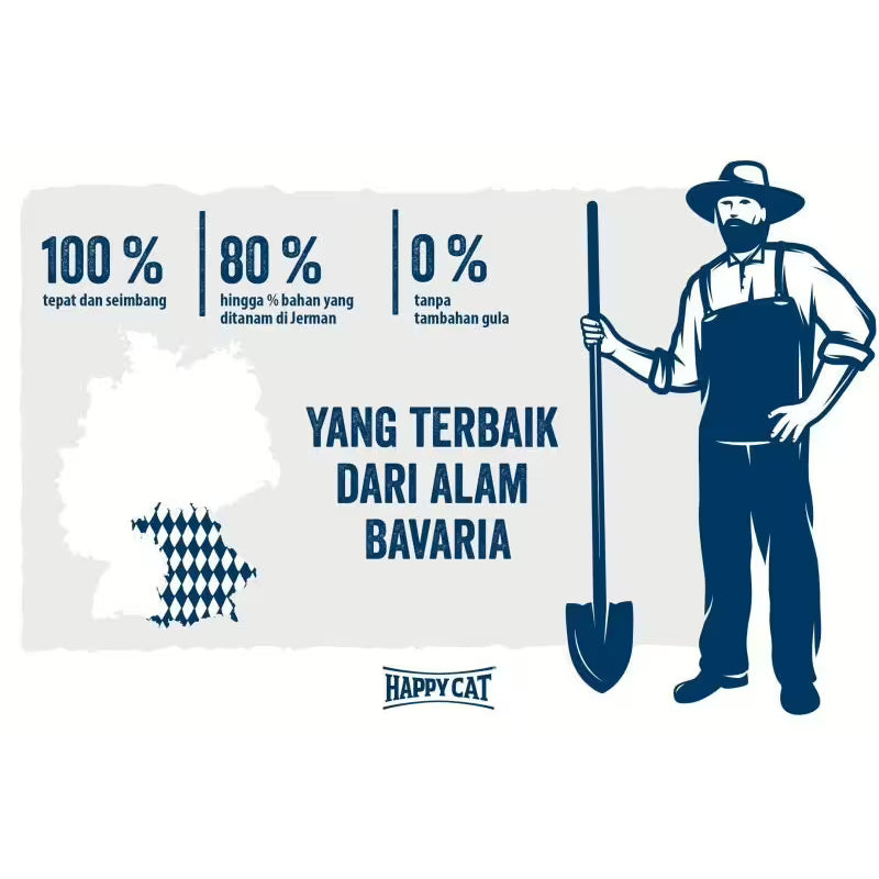 Minkas Junior Care 1.5kg